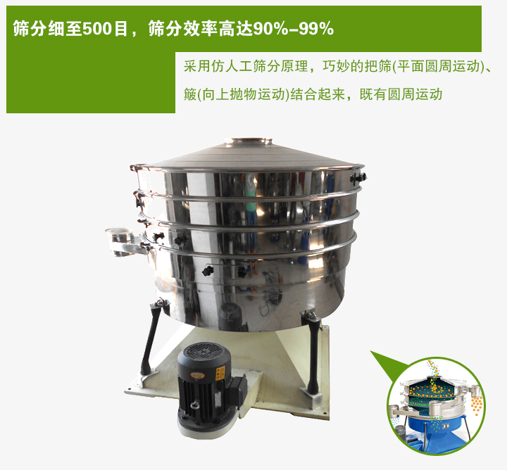 搖動篩采用仿人工篩分原理，巧妙的把篩(平面圓周運動)、 簸(向上拋物運動)結(jié)合起來，既有圓周運動